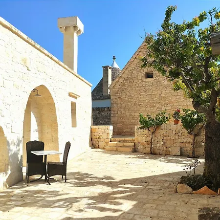 Trulli Ritunno Piccolo Casa vacanze